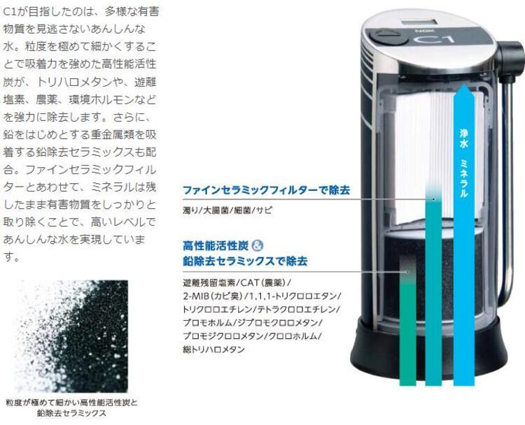 日本ガイシ CWA-01 浄水器交換用カートリッジ（C1/シーワン