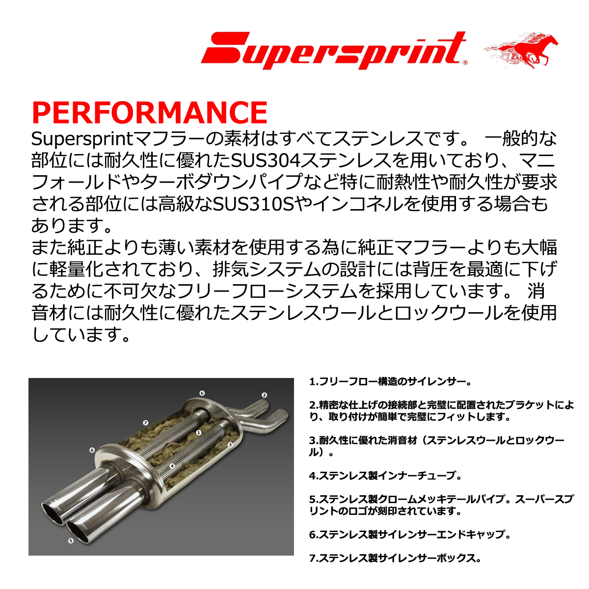 Supersprint センターマフラー+リアマフラー BMW F32/F33/F36 435i