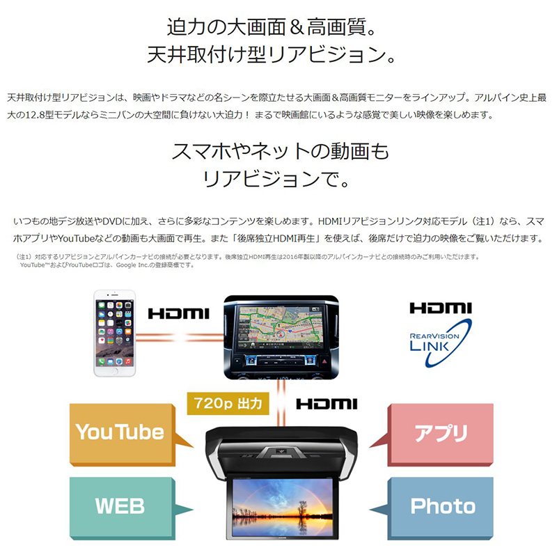 ALPINE（アルパイン） PXH12X-R-B ALPINE プラズマクラスター技術搭載