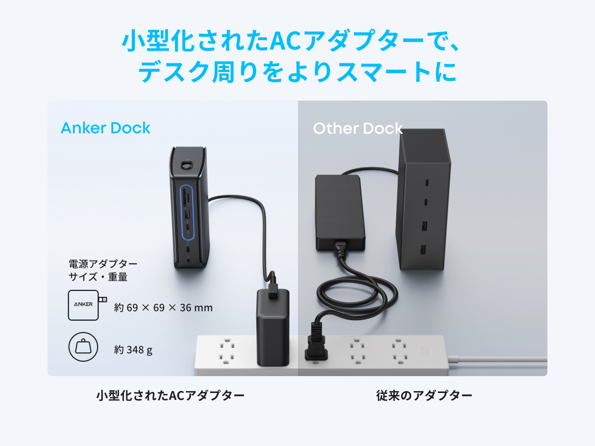 Anker（アンカー） Anker Nano ドッキングステーション (13-in-1, 着脱