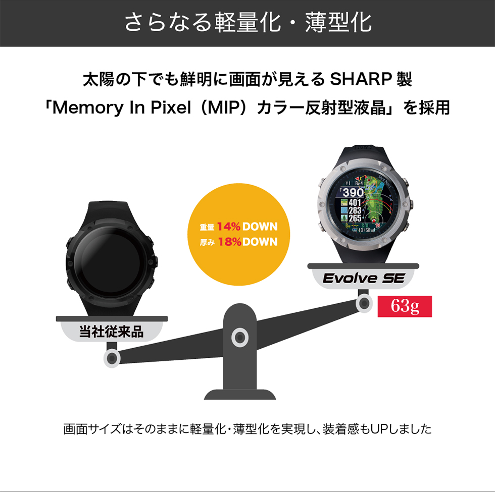 ShotNavi（ショットナビ） 【8,800円OFFクーポン配布中】ShotNavi