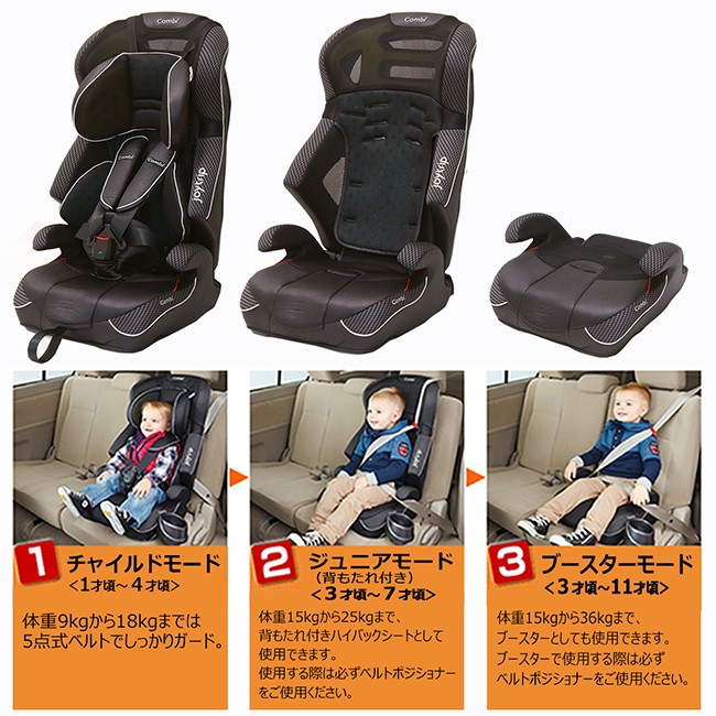 Combi（コンビ） チャイルドシート ジョイトリップ エッグショックEG