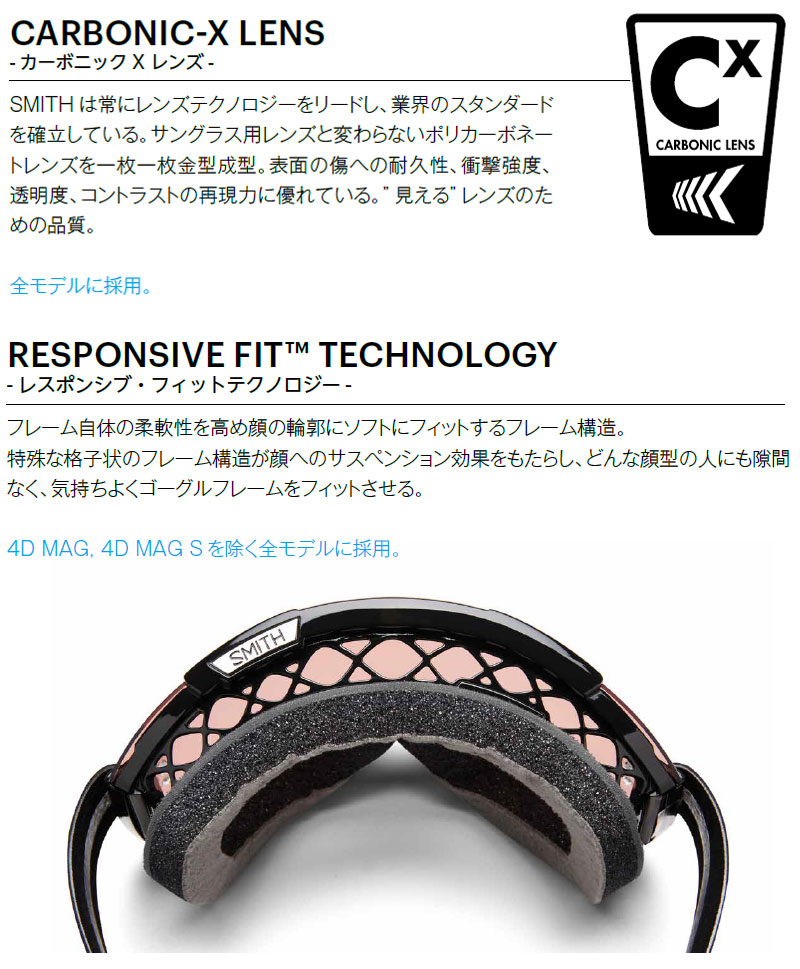 MAG SERIES 23-24 SMITH/スミス SQUAD スカッドマグ ゴーグル アジアン
