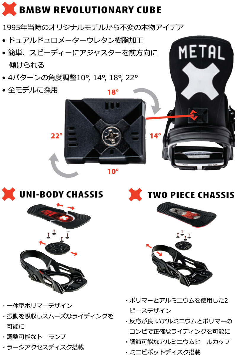 24-25 BENTMETAL/ベントメタル LOGIC ロジック メンズ ビンディング