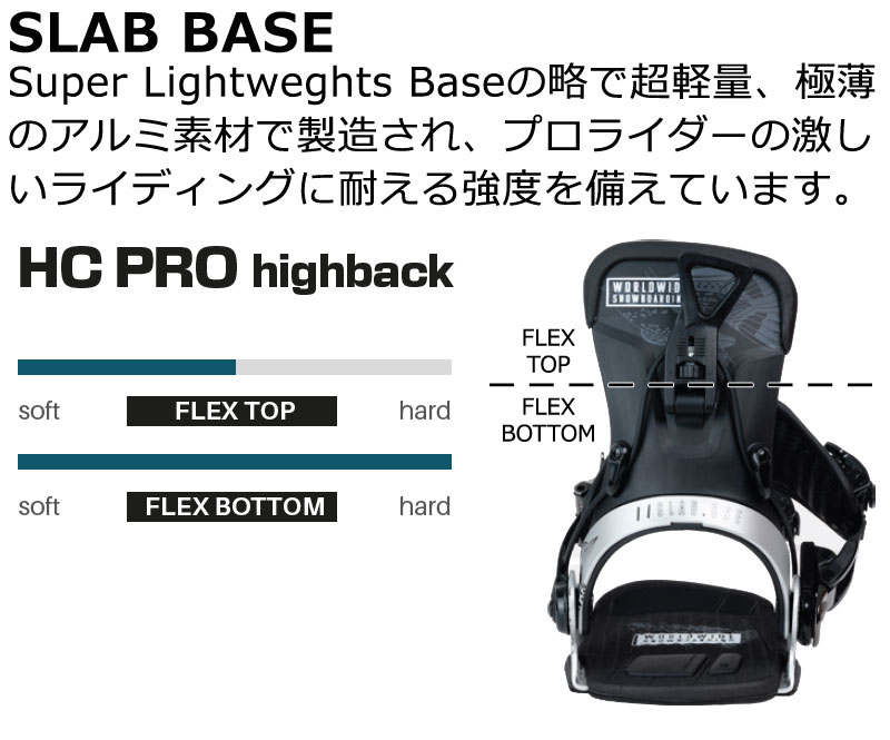 24-25 SP BINDINGS/エスピー sLAB.ONE ME エスラブワンマルチ