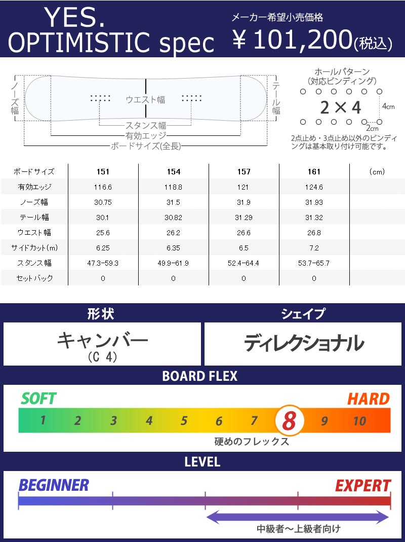 20-21 YES. / イエス OPTIMISTIC メンズ 板 スノーボード 2021