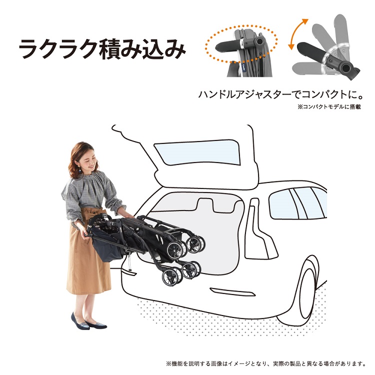 Combi（コンビ） ベビーカー 3カ月レンタル スゴカルα 4キャス エッグ