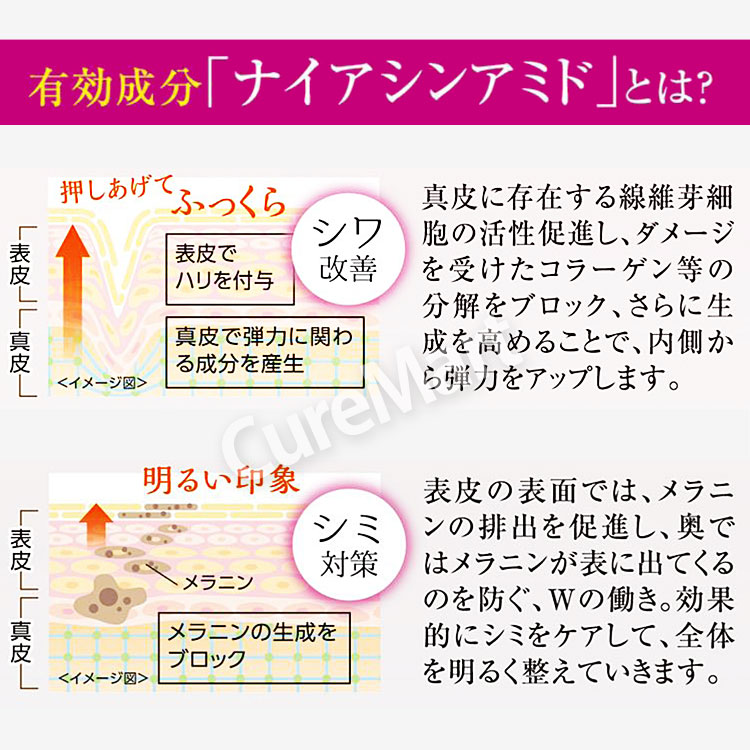 PLATINUM LABEL プラチナレーベル 薬用 ホワイトニング リンクル アイ