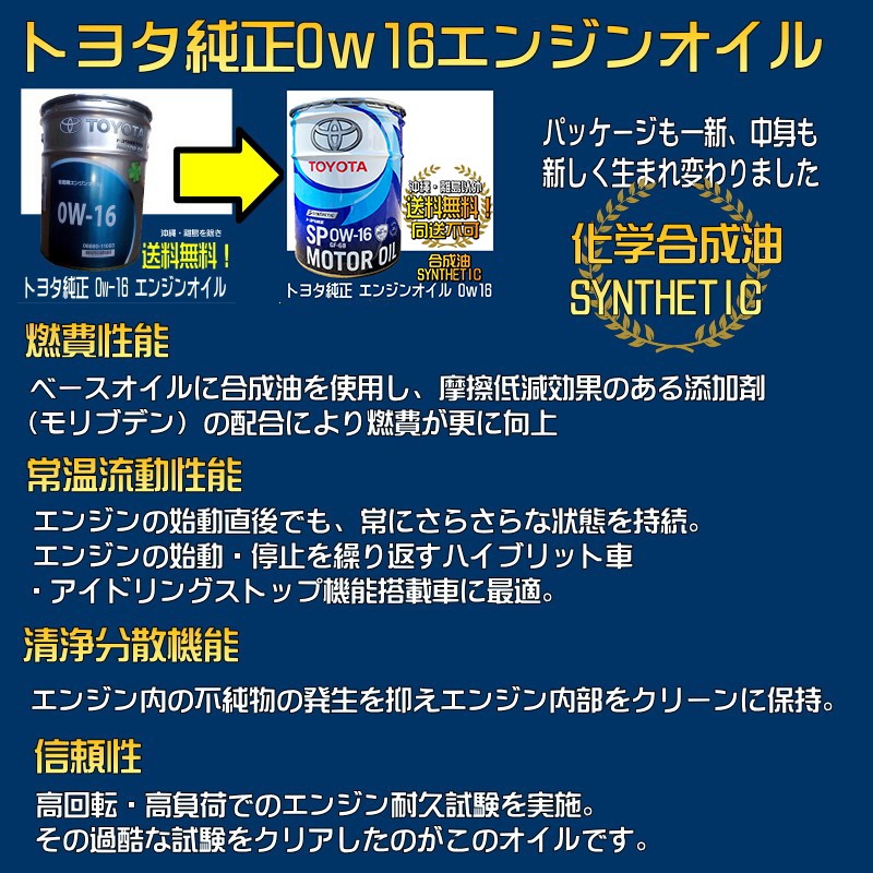 トヨタ（TOYOTA） トヨタ純正 エンジンオイル 0w16 20L SP キャッスル