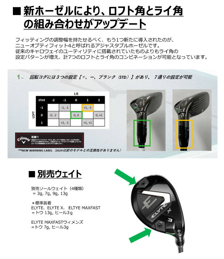 Callaway（キャロウェイ） 【大特価】キャロウェイ ELYTE X