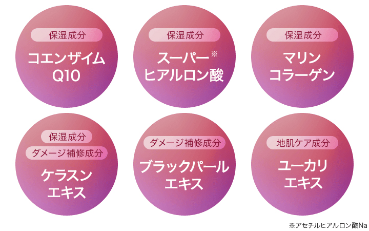 DHC 【 DHC 公式 】 DHC Q10美容液 トリートメント EX : DHC Yahoo!店