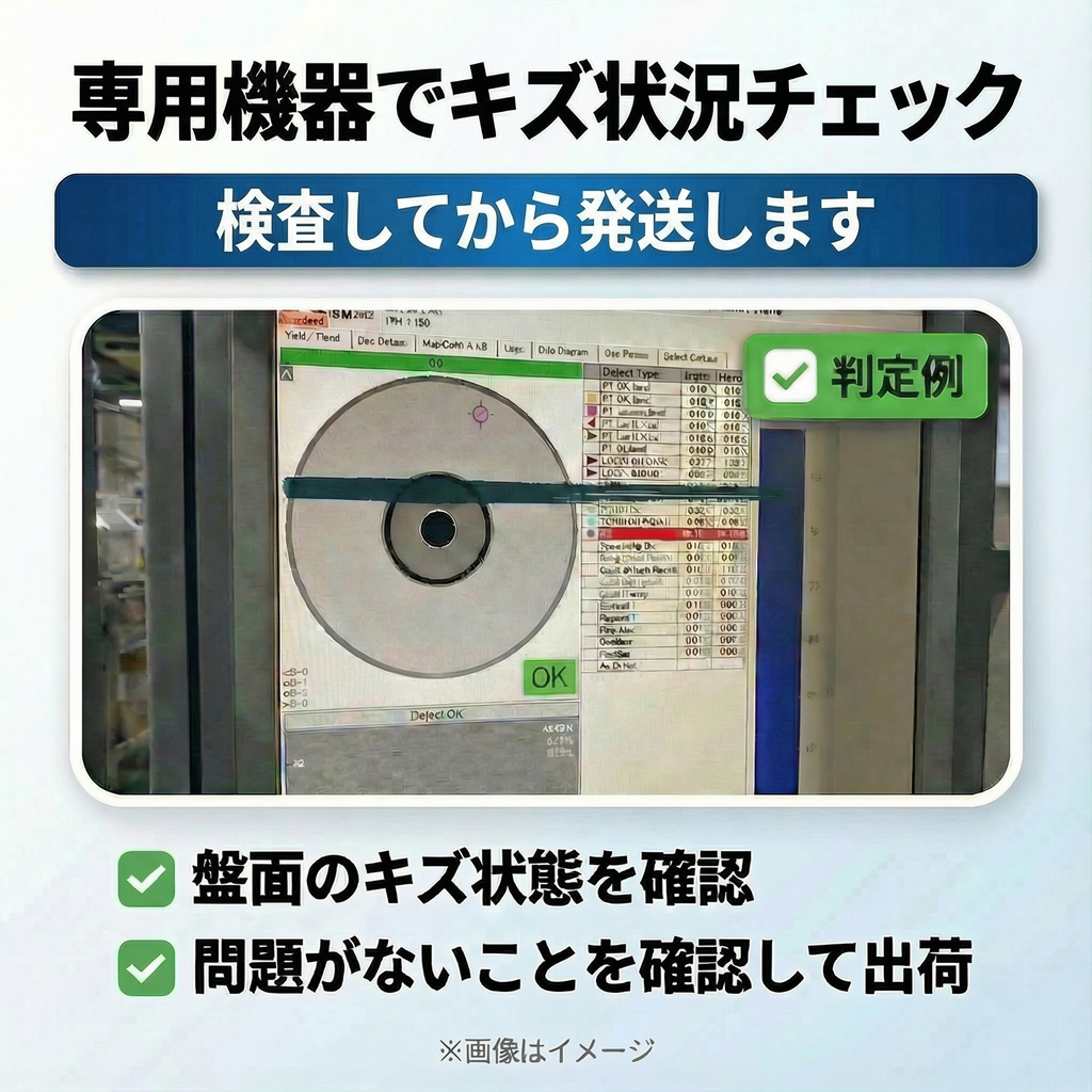 COVERED／ロバート・グラスパー 輸入盤 : DISCASエンタメリユーズ