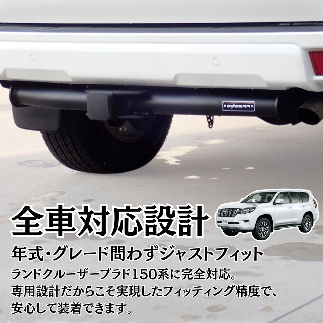 ランドクルーザー [GI☆GEAR(ジーアイ・ギア)販売代理店] 2インチ角