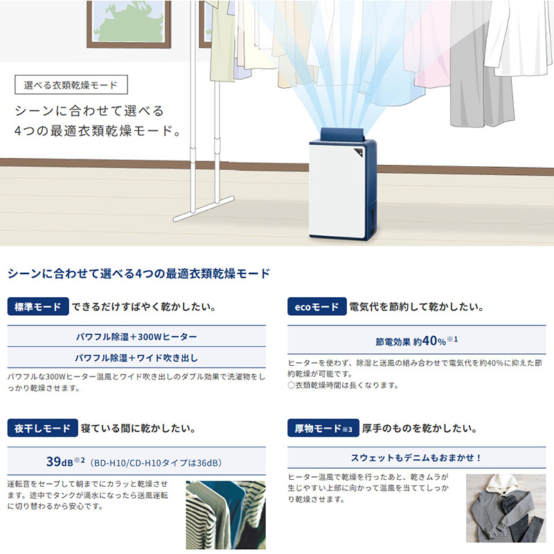 CORONA（コロナ） 除湿機 2025年モデル Hシリーズ グレイッシュブルー