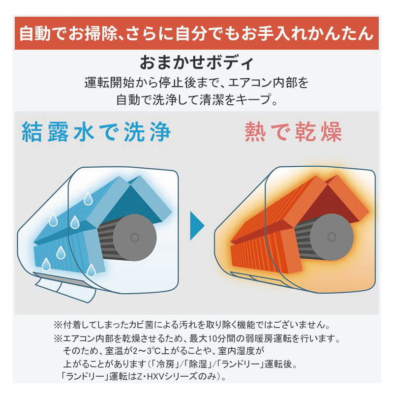 霧ヶ峰 エアコン 20畳用 三菱電機 2026年モデル NXVシリーズ ピュア