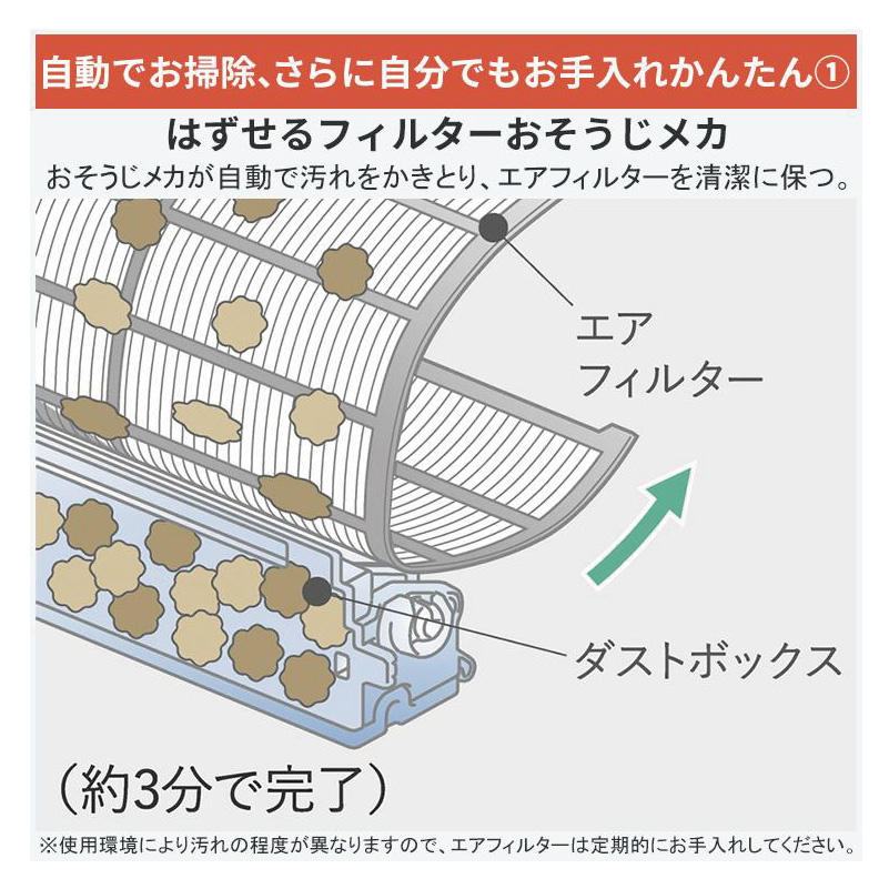 霧ヶ峰 エアコン 29畳用 三菱電機 2026年モデル Zシリーズ ピュア