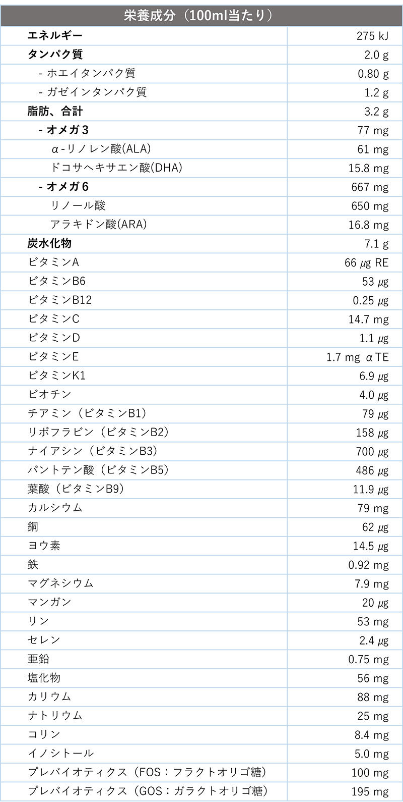 Bellamy's（ベラミーズ）オーガニック Organic 粉ミルク ステップ2（6