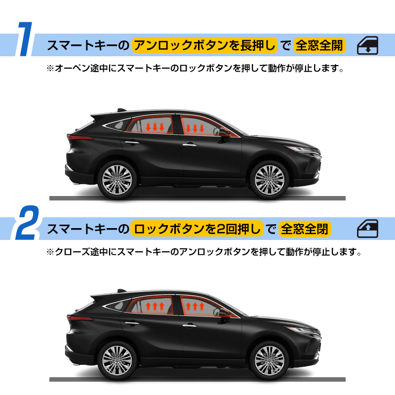 ハリアー トヨタ ハリアー80系 HARRIER 10機能搭載 マルチ配線キット