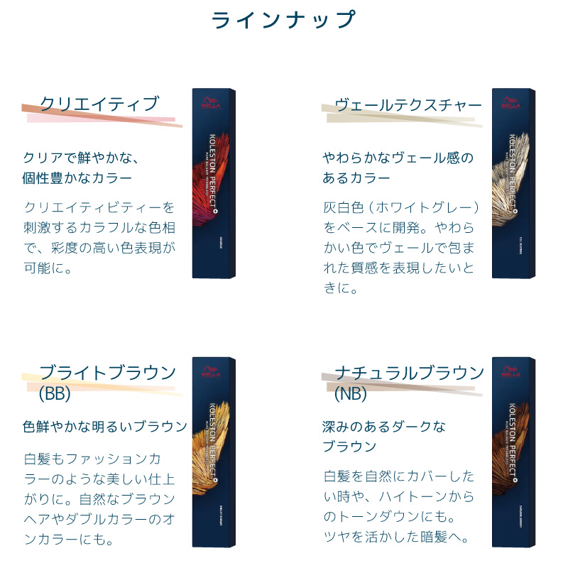 コレストンパーフェクト ウエラ コレストン パ−フェクト ＋ 8/56 80g