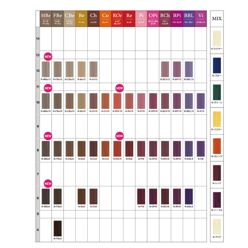 NASEED ナプラ ナシードカラー ファッション【レッドオレンジ】80g