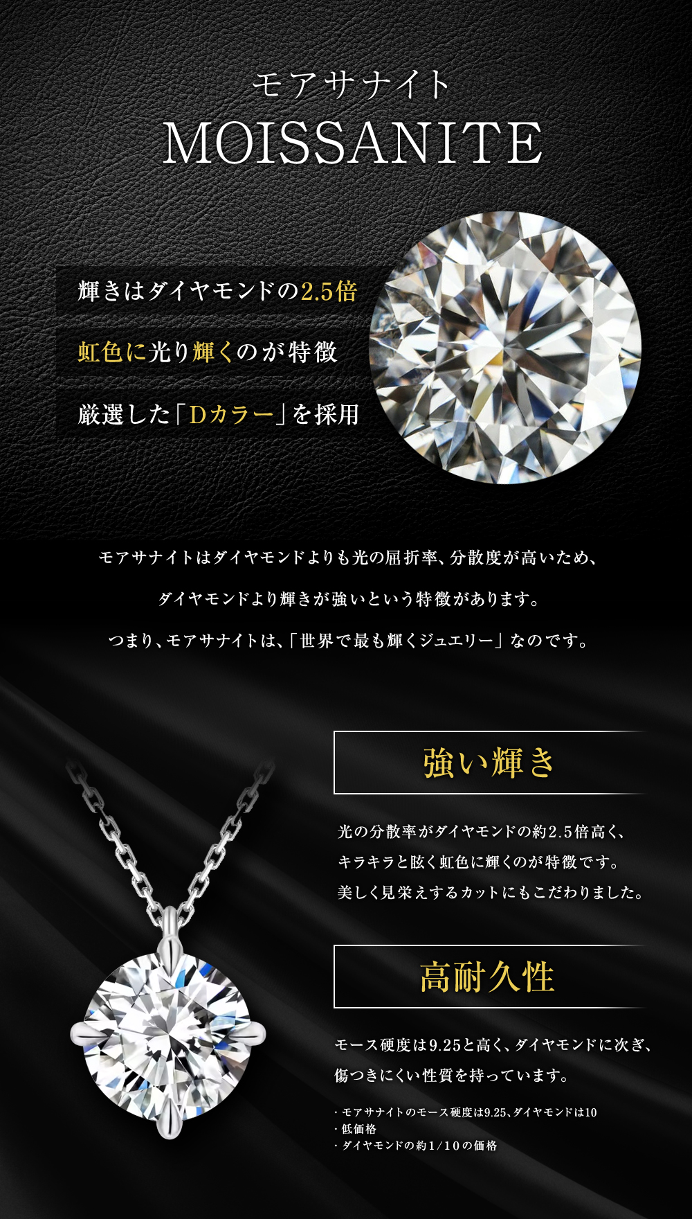 モアサナイト ネックレス レディース 0.5ct 一粒 シンプル