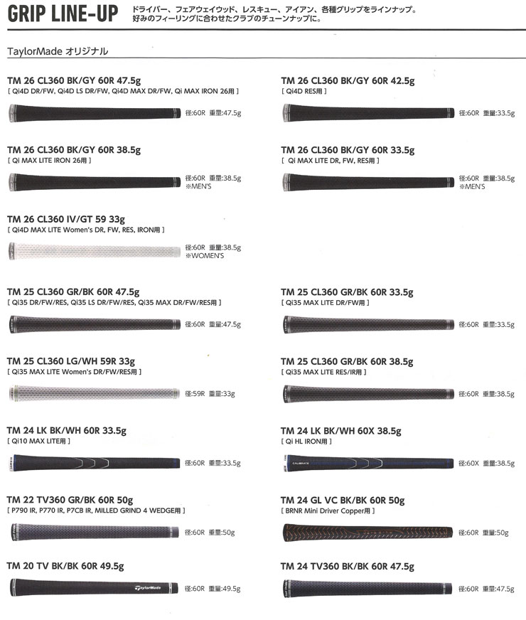 TaylorMade（テーラーメイド） 特注カスタムクラブ Qi4D MAX LITE