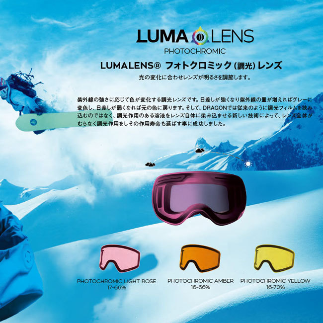 ドラゴン（DRAGON） ゴーグル DRAGON D1 PREMIUM BLACK / LL J.GREEN