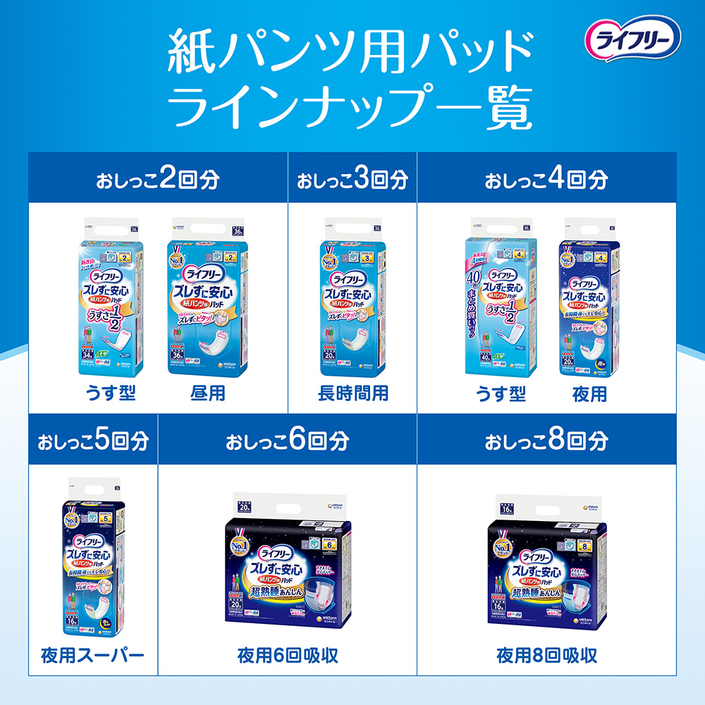 ライフリー ズレずに安心 紙パンツ専用 尿とり パッド 昼用36枚 1袋 2