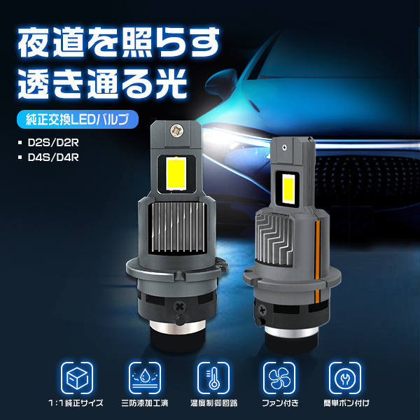 HIKARI アトレー ワゴン マイナー前 S320G S330G LEDヘッドライト