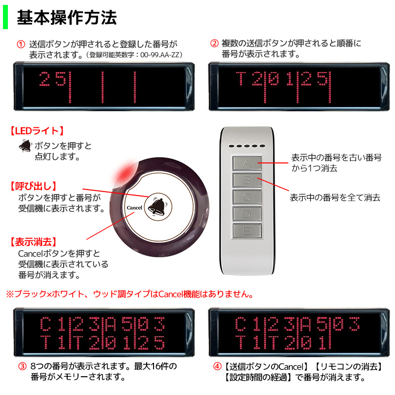 飲食店ベル 呼び出しベル 8番号表示 ワイヤレスチャイム 400D 送信