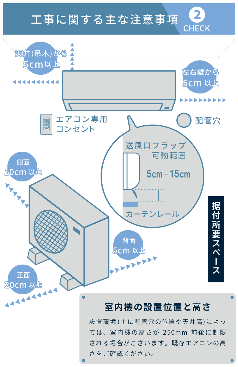 エアコン 取付プラン 標準取付工事 (14畳/4.0kWまで) 東京都・埼玉県