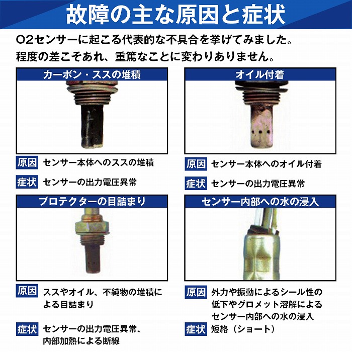 ダイハツ（DAIHATSU） ポン付 O2 センサー コペン 前期 L880K