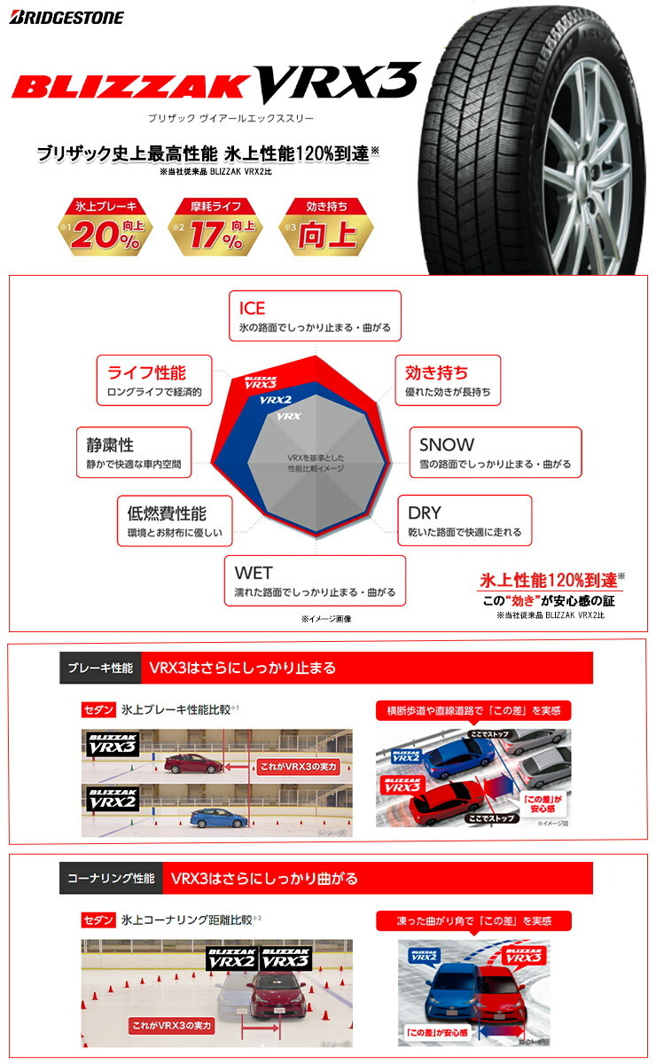 ブリザック VRX3 BRIDGESTONE BLIZZAK 235/55R18 100Q スタッドレス