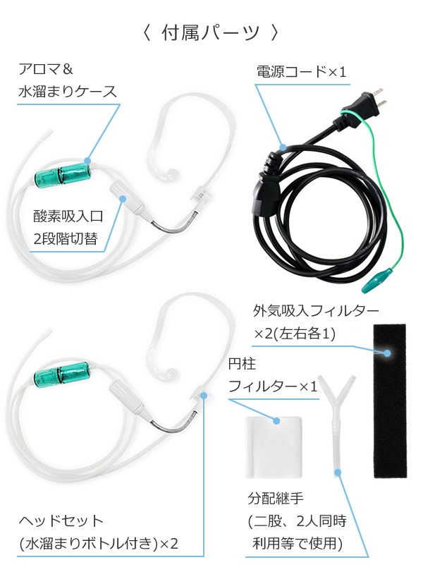 酸素発生器/酸素濃縮器 M1O2-V10L エムワンオーツーV10L 家庭用〜業務