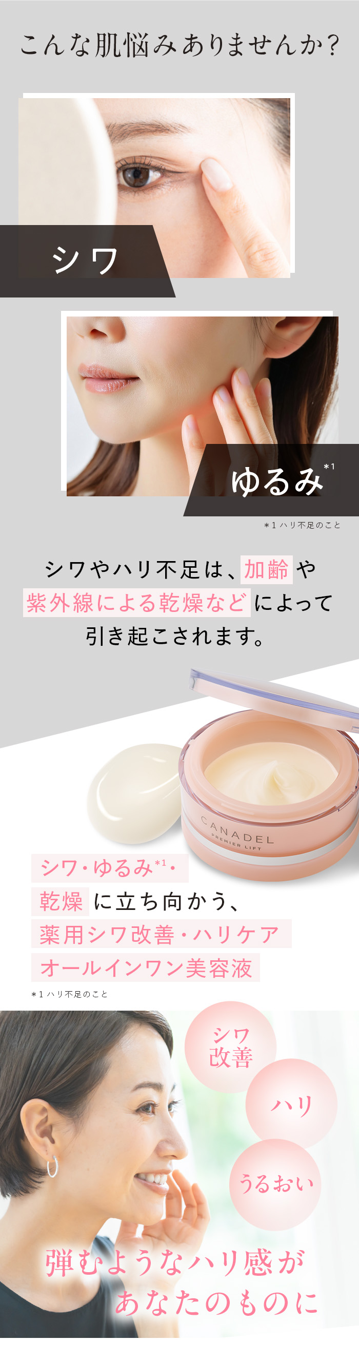 CANADEL 【医薬部外品 ハリケア・シワ改善】 プレミアリフト