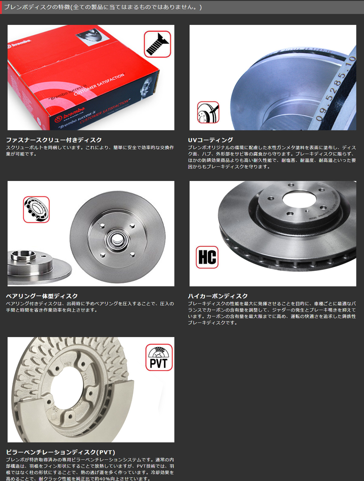 brembo（ブレンボ） ブレーキローター BRAKE DISC ミニ MINI (R56