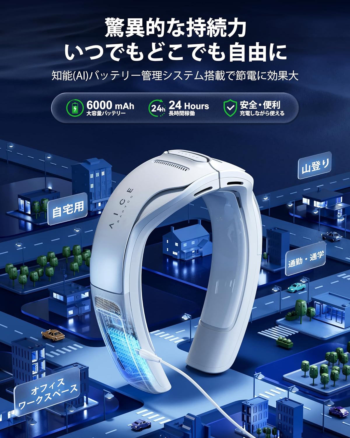 2025最新モデル AICE LITE プラス RANVOO ネッククーラー 熱中症対策