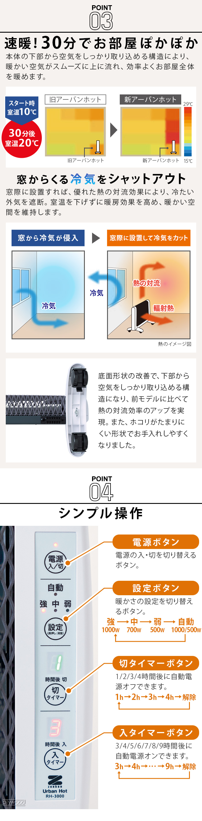 ゼンケン アーバンホット zenken Urban Hot RH-3000 | デザイン家電