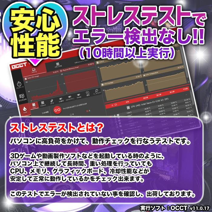 インテル（intel） 福袋 office 付き ゲーミングPC デスクトップ