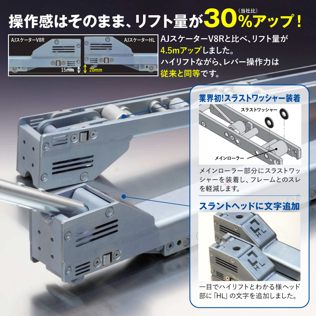 allsafe（オールセーフ） 5％OFFクーポン (法人限定)オールセーフ AJ