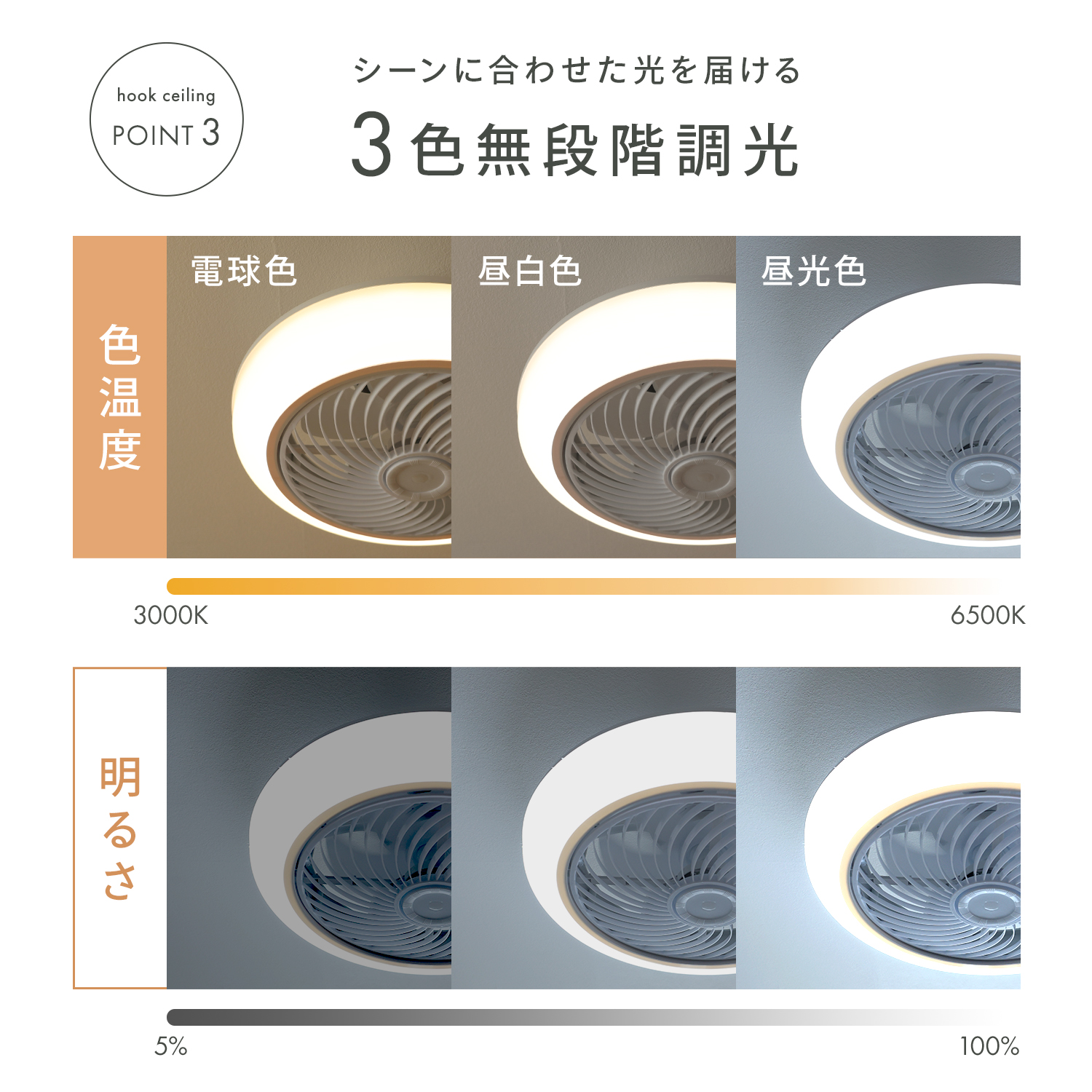 MRG JAPAN シーリングファンライト 8畳対応 LED 照明＆送風 おしゃれ