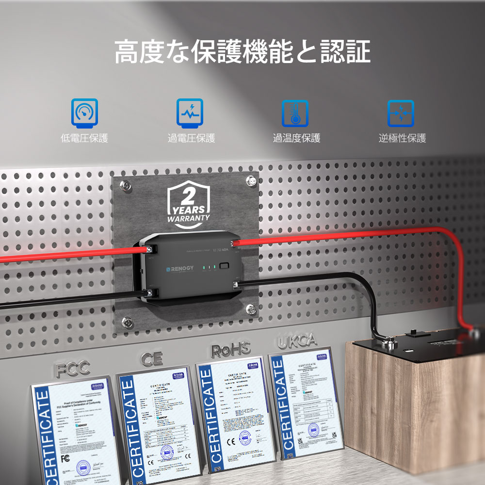 RENOGY（レノジー） 【SALE特価】RENOGY 12V 40A DC-DC 走行充電器