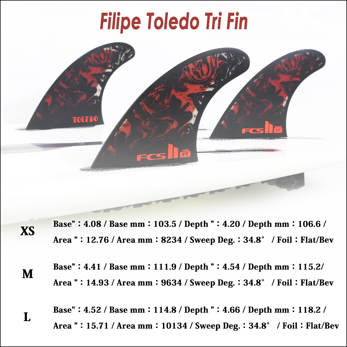 FCS 26 FCS2 フィン FT PC フィリペトレド シグネチャー トライフィン