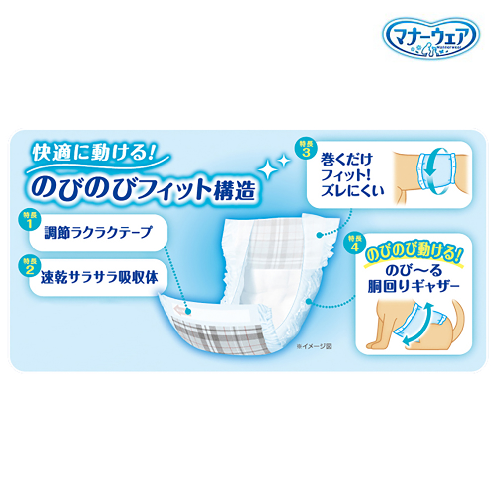 マナーウェア ユニ・チャーム 男の子用 LLサイズ お試しパック 犬用