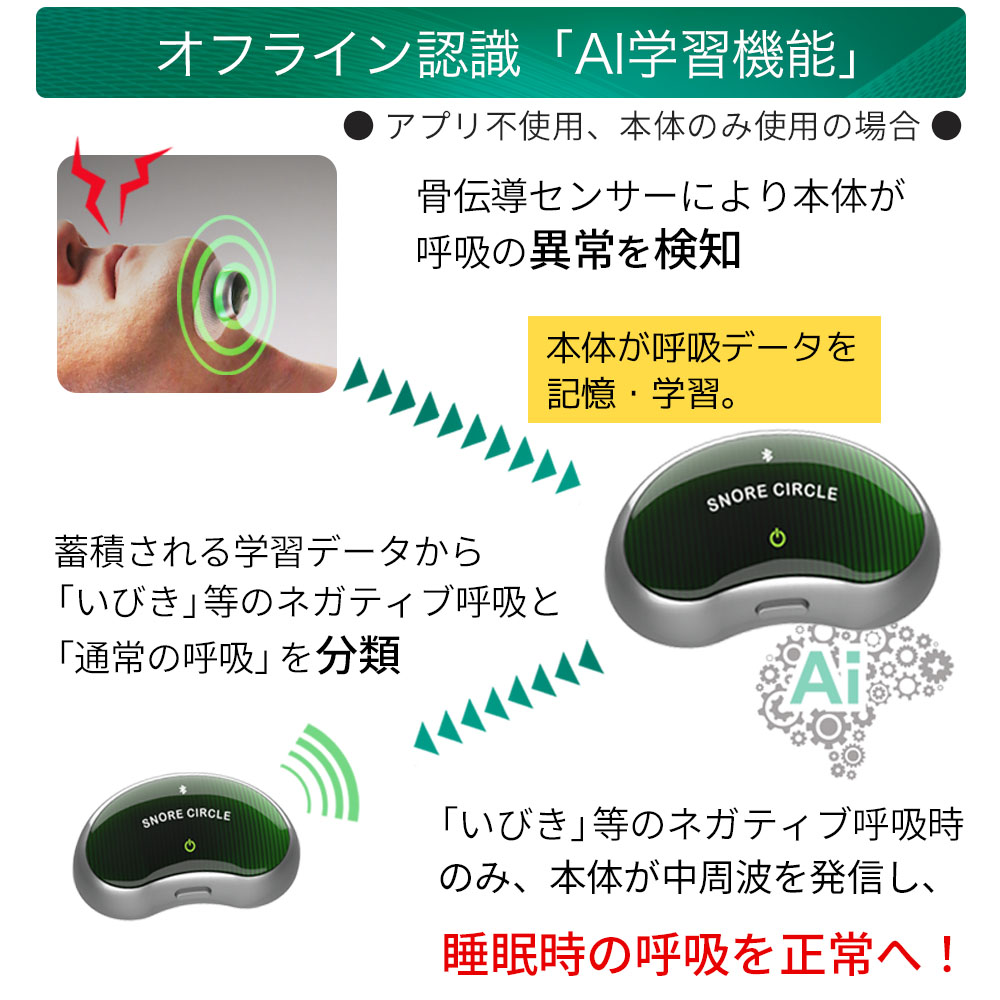 SNORE CIRCLE（スノアサークル） 【24時間限定 4000円OFFクーポン配布