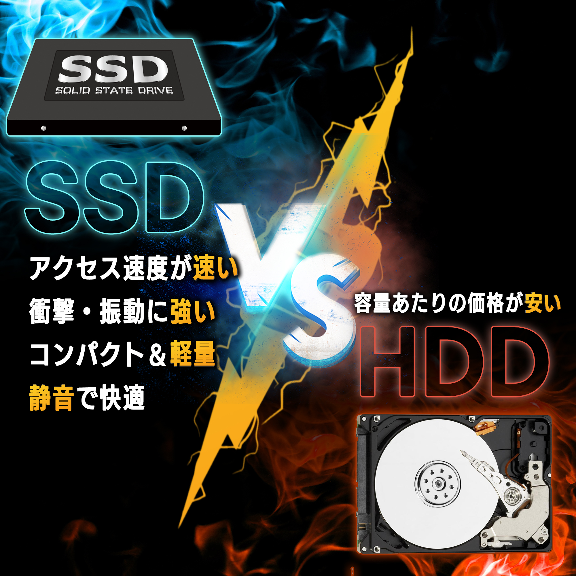 NEC ノートパソコン インテル Intel Corei5-6 15.6インチHD メモリ16GB