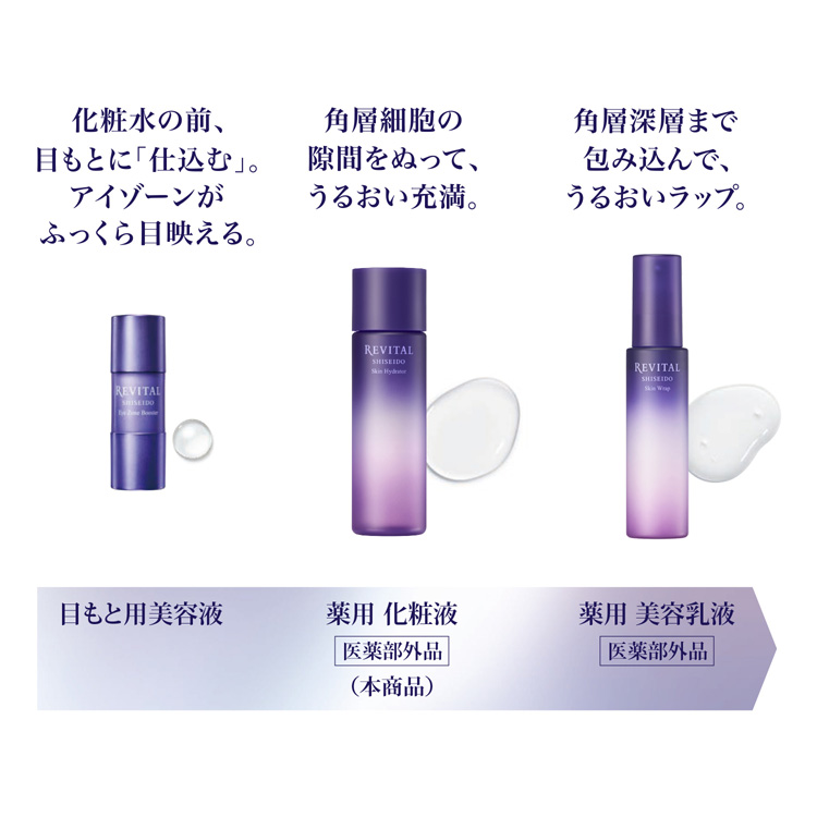 リバイタル スキンハイドレーター ( 150ml )/ リバイタル(REVITAL