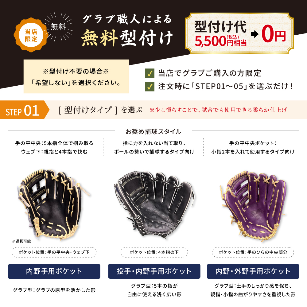 MIZUNO（ミズノ） ミズノプロ 硬式グラブ 内野手用 1AJGH29813-31