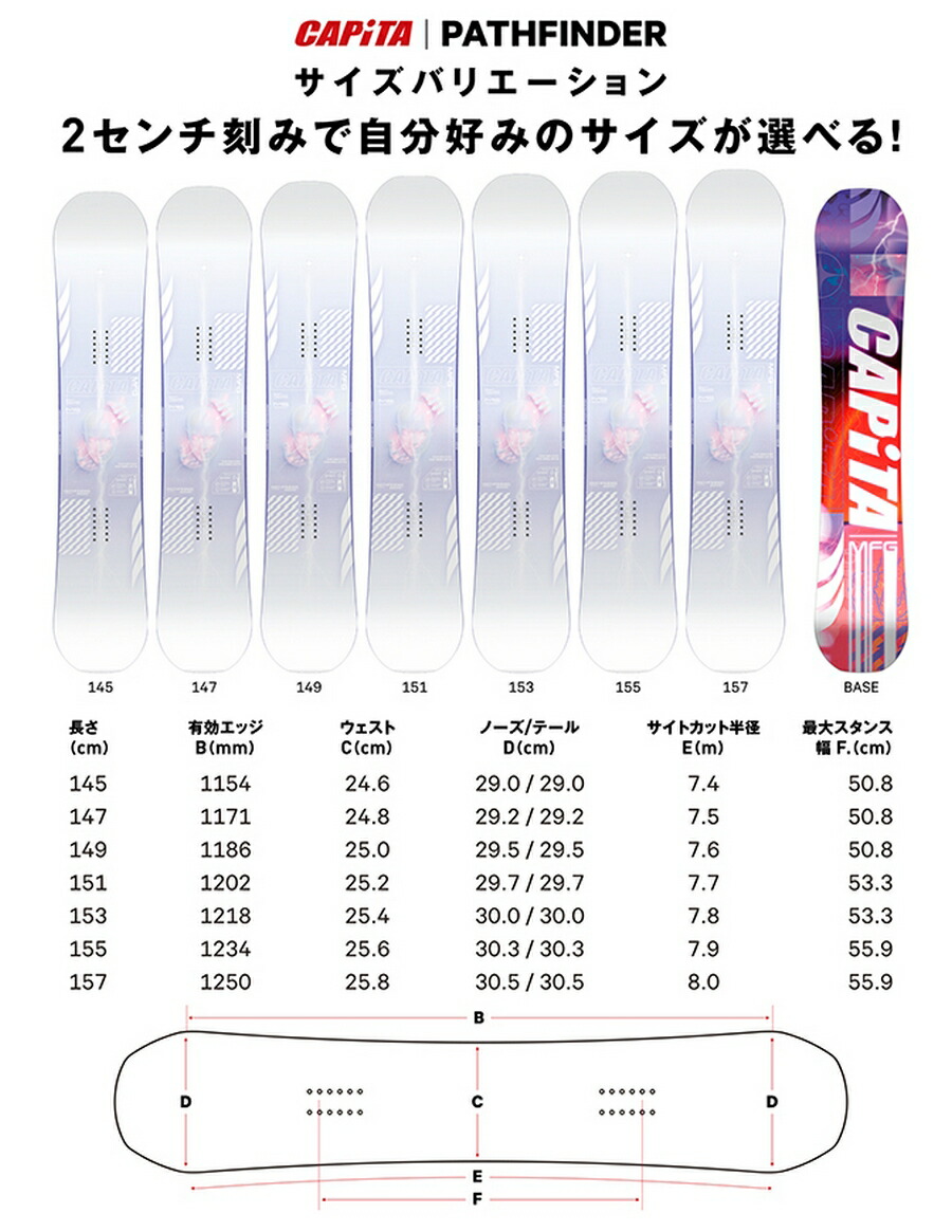 FNTC キャピタ CAPiTA スノーボード 板 PATHFINDER パスファインダー