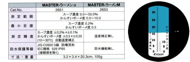 アタゴ ラーメン濃度計 MASTER-ラーメンM ラーメンスープ濃度計